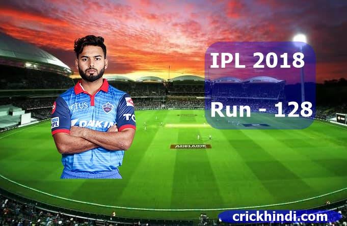 Rishabh Pant ka IPL 2018 me 128 run