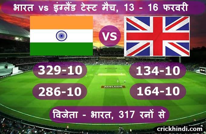 टेस्ट क्रिकेट में भारत की सबसे बड़ी जीत | test cricket me Bharat ki sabse badi jeet