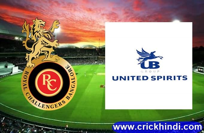 RCB का मालिक - United Spirits Limited, IPL team ke malik list 2020