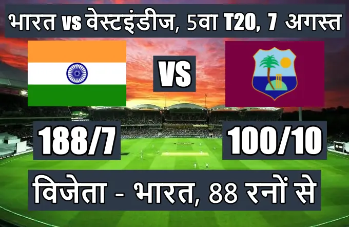 इंडिया वेस्टइंडीज T20 मैच हाईलाइट