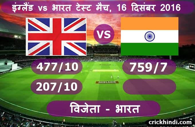 Indian team highest score in test cricket 759 runs