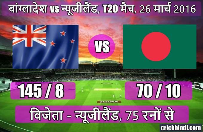 Bangladesh lowest score in T20