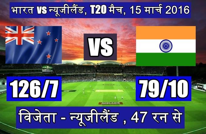 T20 में भारतीय टीम का सबसे छोटा स्कोर