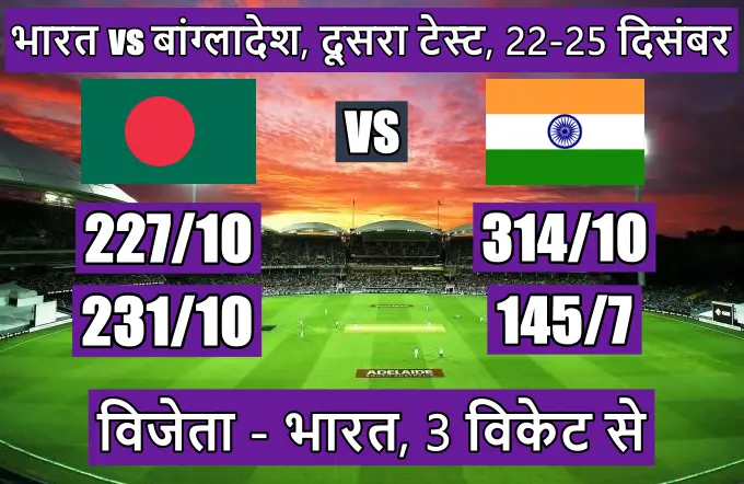 India Bangladesh ka match kon jeeta