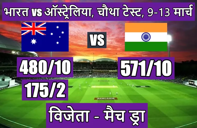 India Australia ka test match kaun jita